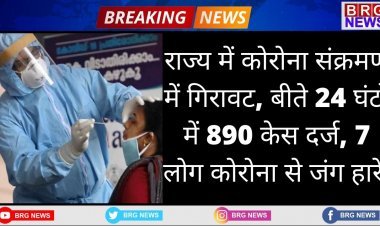 राज्य में कोरोना संक्रमण में गिरावट, बीते 24 घंटो में 890 केस दर्ज, 7 लोग कोरोना से जंग हारे