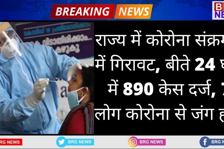 राज्य में कोरोना संक्रमण में गिरावट, बीते 24 घंटो में 890 केस दर्ज, 7 लोग कोरोना से जंग हारे