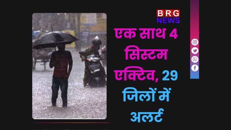 गुजरात में भारी बारिश की चेतावनी | एक साथ 4 सिस्टम एक्टिव, 29 जिलों में अलर्ट