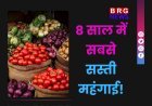 8 साल में सबसे सस्ती महंगाई! आखिर क्यों घटा रिटेल इंफ्लेशन?