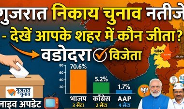 गुजरात में फिर 'भगवा' राज: 15 में से 11 निगमों में BJP की बड़ी जीत!
