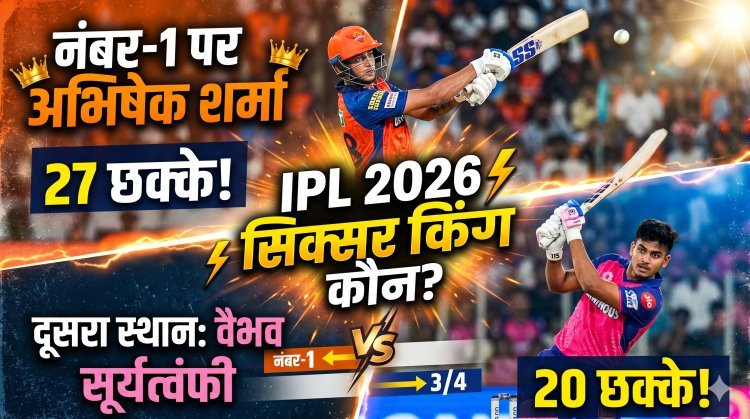 IPL 2026: सबसे ज्यादा छक्के लगाने वाले टॉप-5 बल्लेबाज !