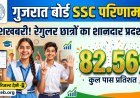 GSEB 10वीं का परिणाम: 82.56% छात्र सफल