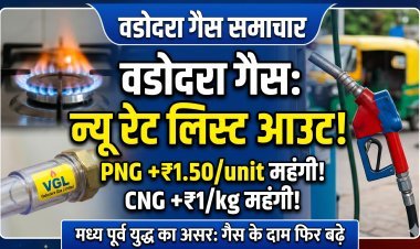 मिडल ईस्ट युद्ध का असर: वडोदरा में महंगी हुई गैस