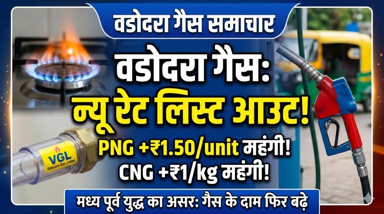 मिडल ईस्ट युद्ध का असर: वडोदरा में महंगी हुई गैस