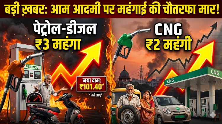 पेट्रोल-डीजल ₹3-3 महंगे हुए, CNG 2₹ महंगा, नई कीमतें लागू !