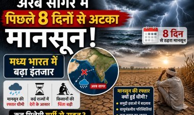 मानसून की रफ्तार पर ब्रेक: तेलंगाना में 6 और अरब सागर में 8 दिन से ठहरा मानसून !