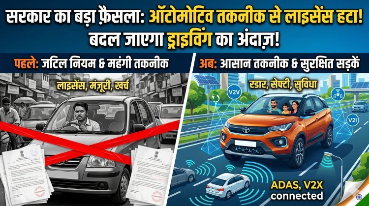 क्या भारत में आने वाला है सेल्फ-ड्राइविंग और सुपर-स्मार्ट कारों का दौर ?