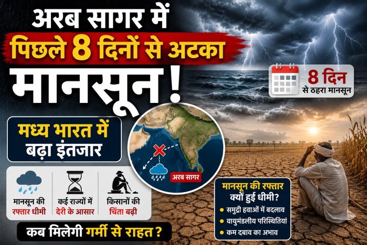 मानसून की रफ्तार पर ब्रेक: तेलंगाना में 6 और अरब सागर में 8 दिन से ठहरा मानसून !