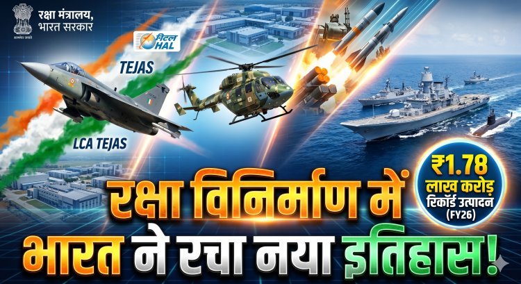 आयात से निर्यात तक: बदल रहा है भारत का रक्षा परिदृश्य !