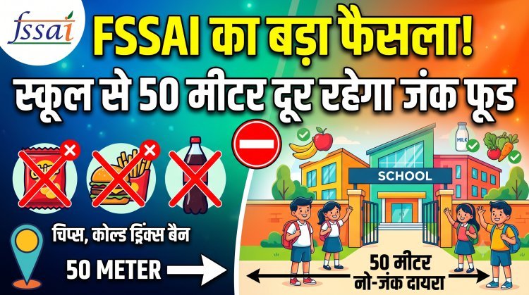 FSSAI ने तय किया 50 मीटर का 'नो-जंक' दायरा  !